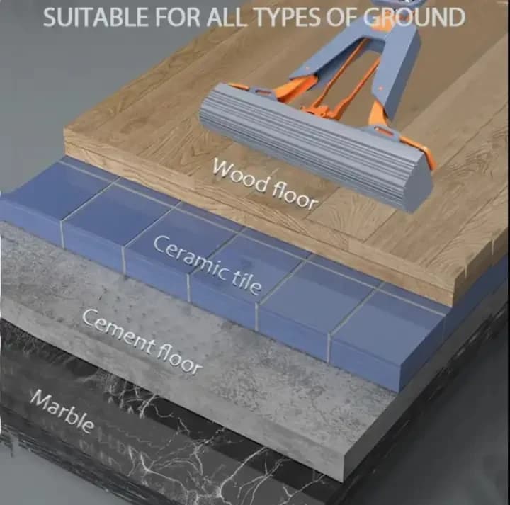 Proclean Regular PVA Mop