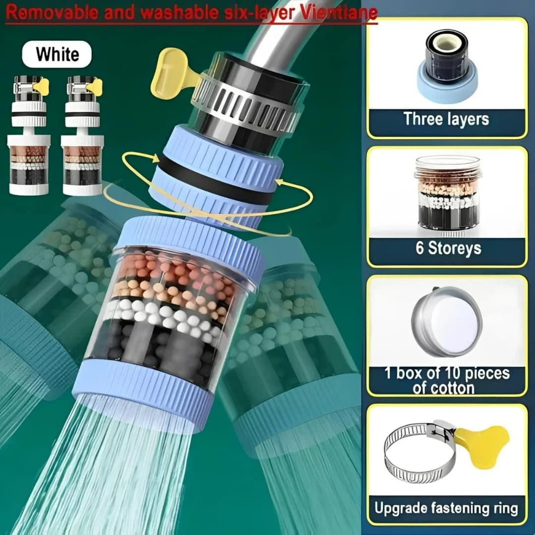 6 Layer Protection Tap Water Filter For Kitchen - 360 Degree Rotate Tap Water Filter Kitchen Sink Water Filter Universal Tap Filter